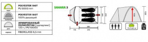 Палатка SAHARA-3 Premier