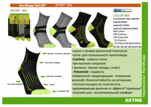 Термоноски  AVI-Outdoor NordKapp 307