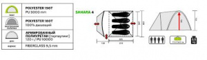 Палатка SAHARA-4 Premier